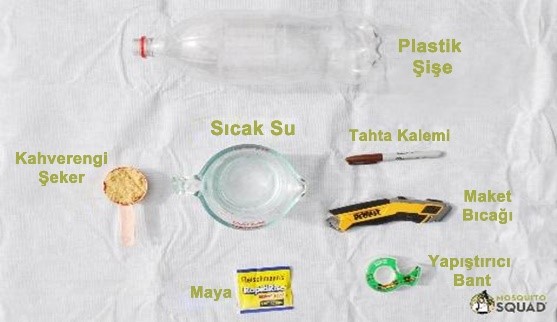 Scopri di più sull'articolo Dünyayı ve Uzayı Sanatla Keşfedin